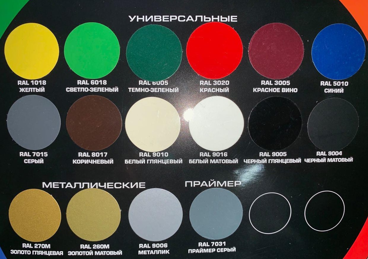 Какими цветами красили. Краска RAL 9005 красная матовая. Tytan ral9004. Tytan Spray RAL 7015 палитра. Краска аэрозольная Tytan палитра.