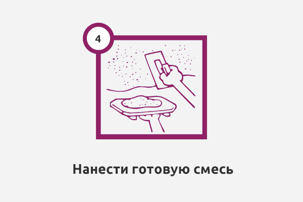 Нанесение готовой смеси жидких обоев