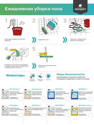 Спрей моющий универсальный Prosept Prof UN Spray / Просепт Проф