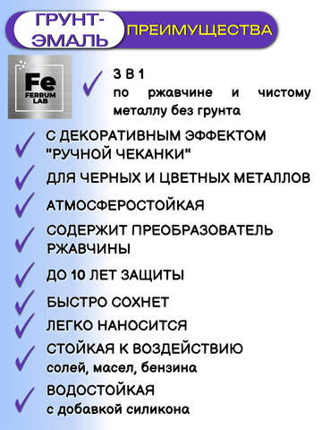 Грунт-эмаль молотковая 3 в 1 по металлу и ржавчине Ferrum Lab / Феррум Лаб