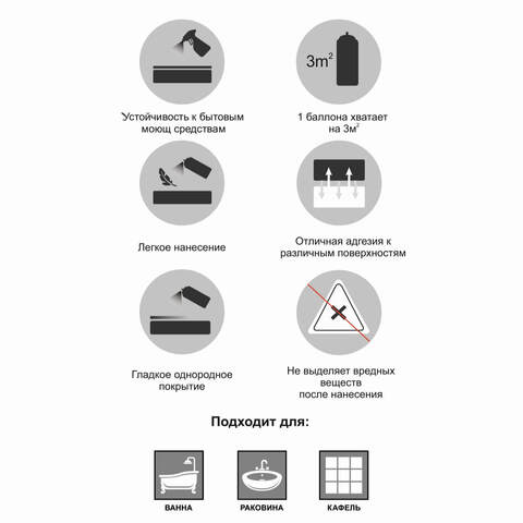 Эмаль аэрозольная для ванн Monarca / Монарка