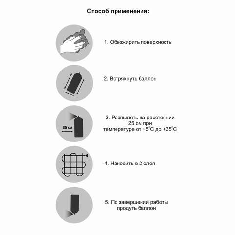 Эмаль аэрозольная для ванн Monarca / Монарка