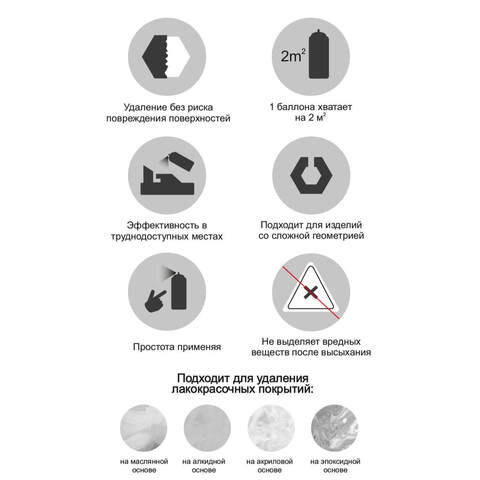 Смывка краски аэрозольная Monarca / Монарка