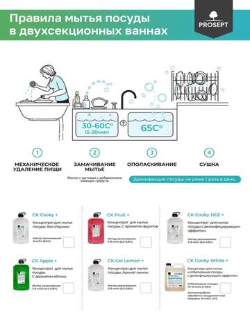 Средство для посудомоечных машин Prosept Prof CK Automat+ / Просепт