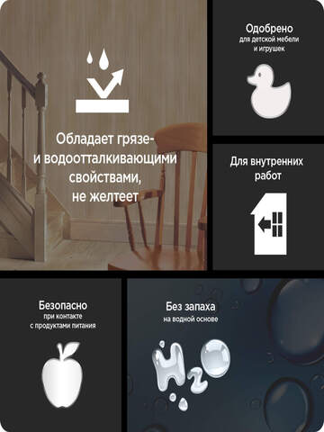 Лак для деревянной мебели и стен Omnitex Lacker Aqua / Омнитекс