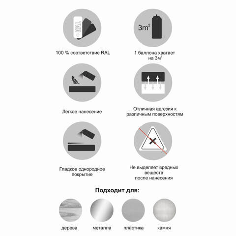 Грунт аэрозольный универсальный Monarca / Монарка