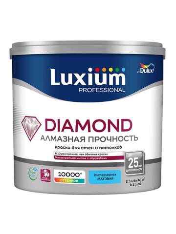 Краска для стен и потолков Luxium Diamond Алмазная Прочность / Люксиум Даймонд
