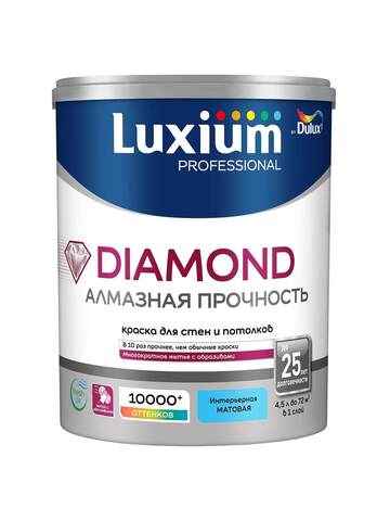 Краска для стен и потолков Luxium Diamond Алмазная Прочность / Люксиум Даймонд