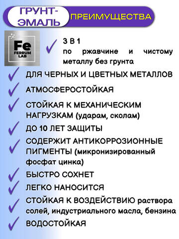 Грунт-эмаль 3 в 1 глянцевая по металлу и ржавчине Ferrum Lab / Феррум Лаб
