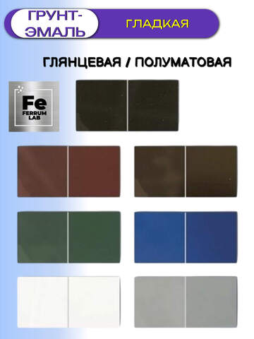 Грунт-эмаль 3 в 1 глянцевая по металлу и ржавчине Ferrum Lab / Феррум Лаб