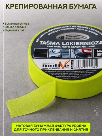 Лента деликатная термостойкая зеленая Motive Washi / Мотив