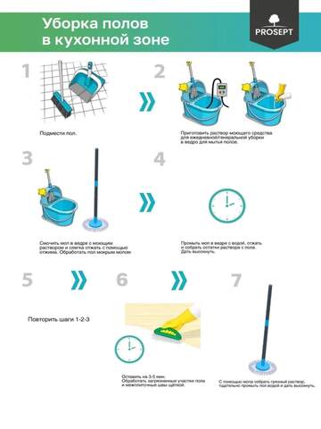 Средство моющее для пищевого оборудования Prosept Prof PR Stuff + / Просепт Проф