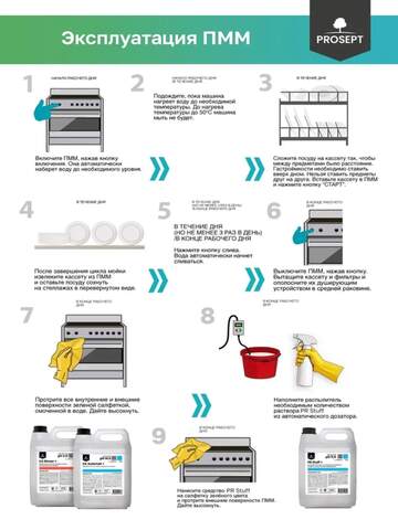 Средство жидкое для стирки белья Prosept Crystal Prof / Просепт Проф