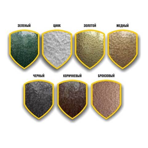 Грунт-эмаль для металла Ярославские Краски Спецназ Жидкий Металл