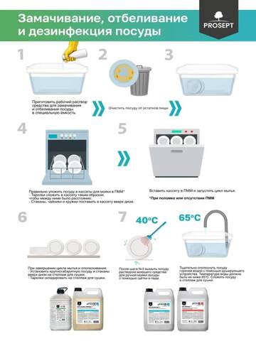 Гель для ручного мытья посуды Prosept Prof CK Cooky DEZ + / Просепт Проф
