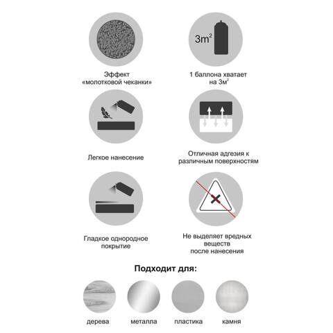 Краска аэрозольная с молотковым эффектом Monarca / Монарка