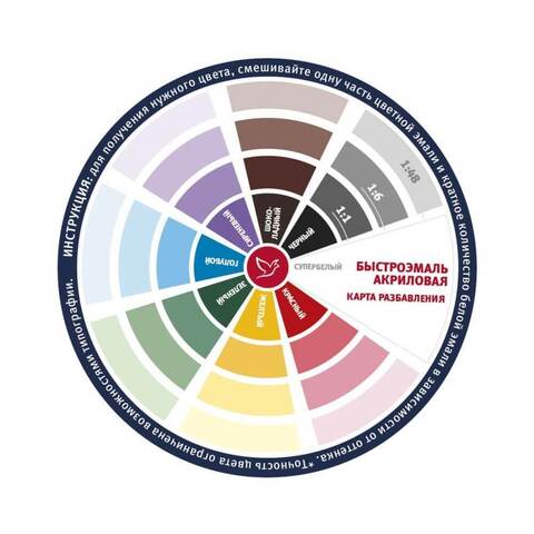 Эмаль универсальная Быстроремонт глянцевая