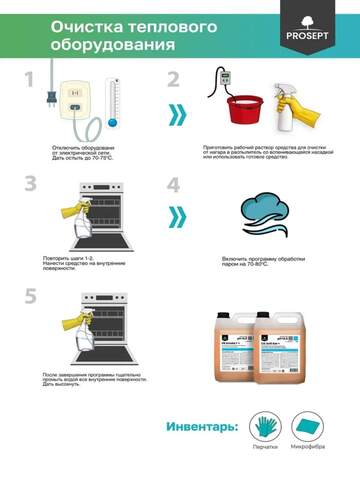 Средство обезжиривающее для пищевого оборудования Prosept Prof PR Exter F+ / Просепт Проф