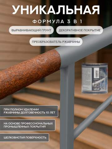 Покрытие антикоррозийное по металлу Защити Металл