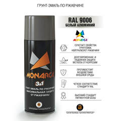 Грунт-эмаль по ржавчине аэрозольный Monarca / Монарка