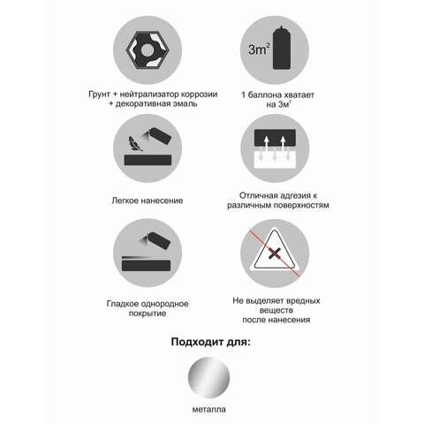 Грунт-эмаль по ржавчине аэрозольный Monarca / Монарка