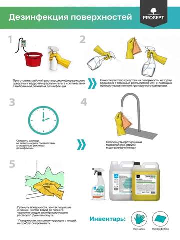 Гель для ручного мытья посуды Prosept Prof CK Cooky+ / Просепт Проф