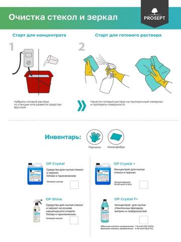 Средство моющее от камня и ржавчины Prosept Prof UN Uni+ / Просепт Проф