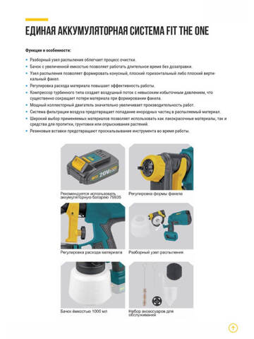 Краскораспылитель аккумуляторный FIT 79926