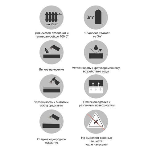 Эмаль аэрозольная для радиаторов Monarca / Монарка