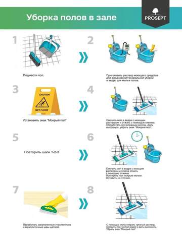 Средство моющее для уборки после строительства  Prosept Prof Extra White+ / Просепт Проф