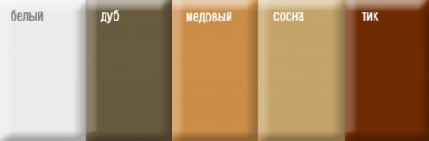 Герметик шовный для срубов Neomid Wood Professional / Неомид Теплый Дом